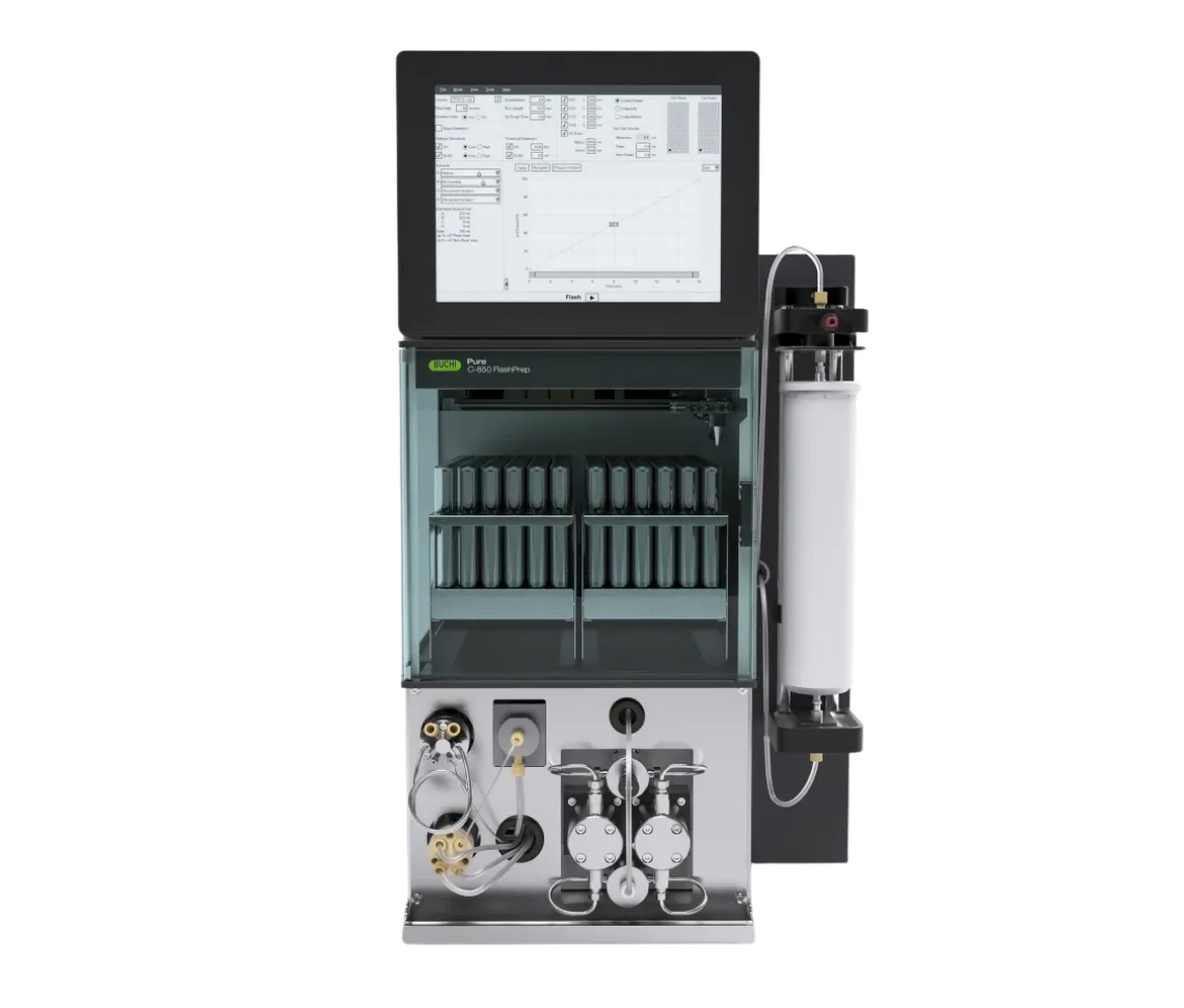 Pure Chromatography Systems